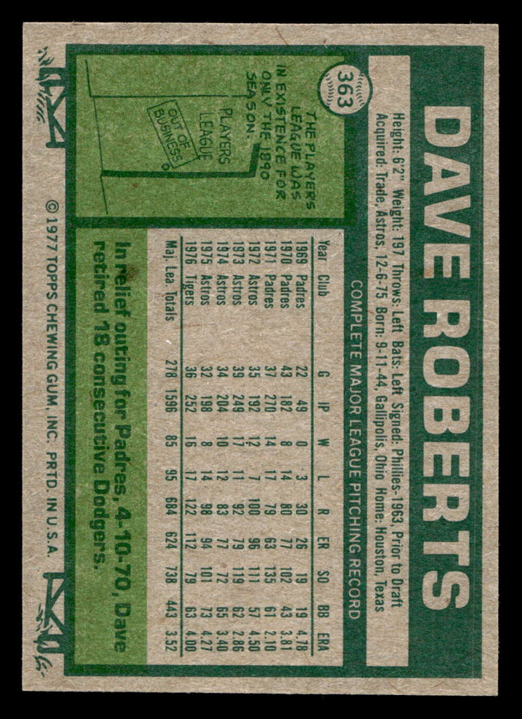 1977 Topps #363 Dave Roberts Near Mint+  ID: 517246