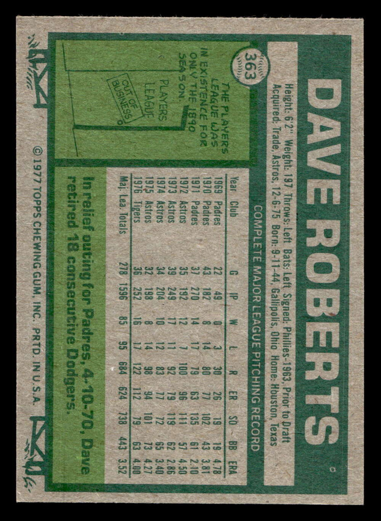 1977 Topps #363 Dave Roberts Near Mint  ID: 517247