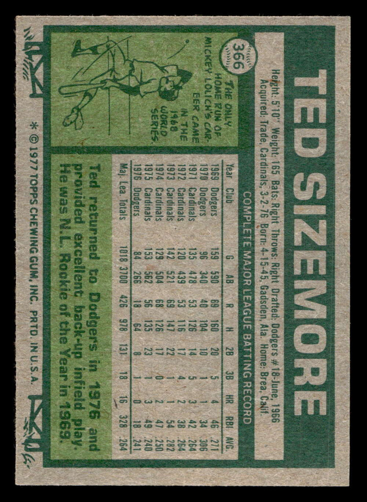 1977 Topps #366 Ted Sizemore Near Mint  ID: 517256