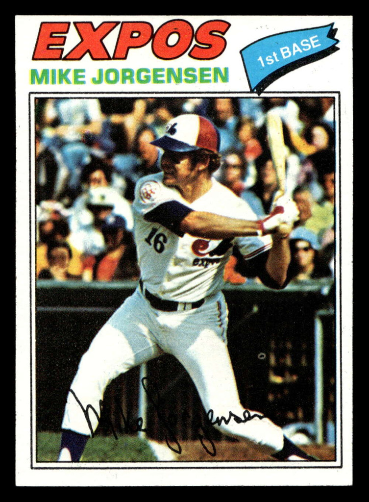 1977 Topps #368 Mike Jorgensen Near Mint  ID: 517264