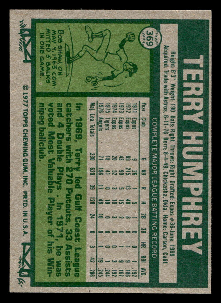 1977 Topps #369 Terry Humphrey Near Mint  ID: 517269