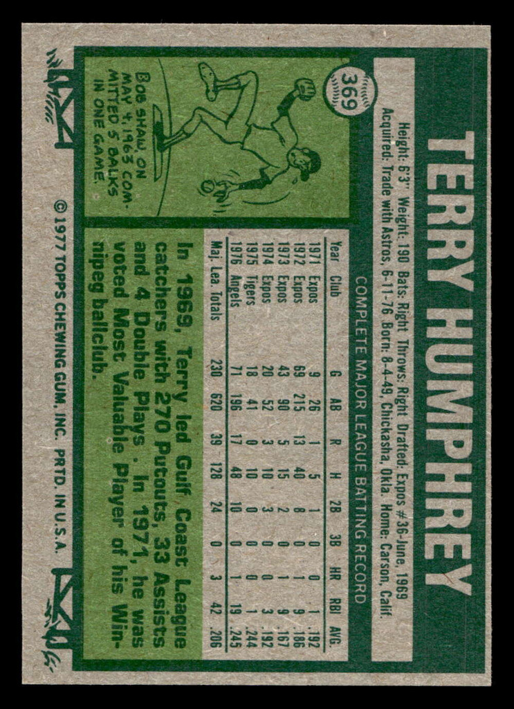 1977 Topps #369 Terry Humphrey Near Mint  ID: 517270