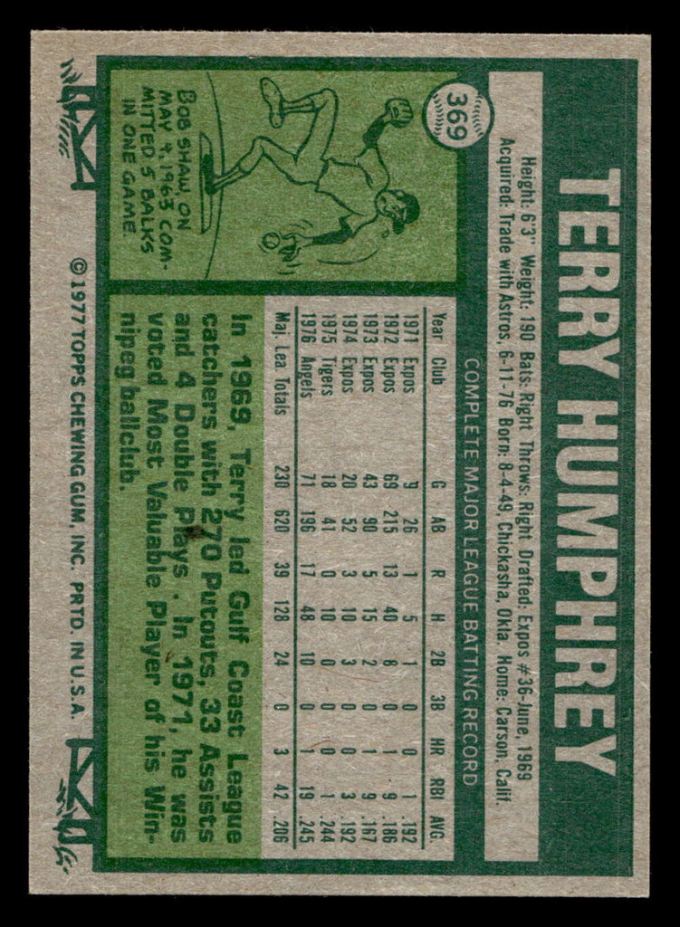 1977 Topps #369 Terry Humphrey Near Mint  ID: 517271