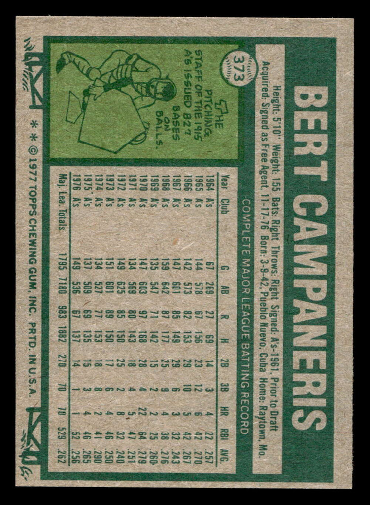 1977 Topps #373 Bert Campaneris Near Mint+  ID: 517285