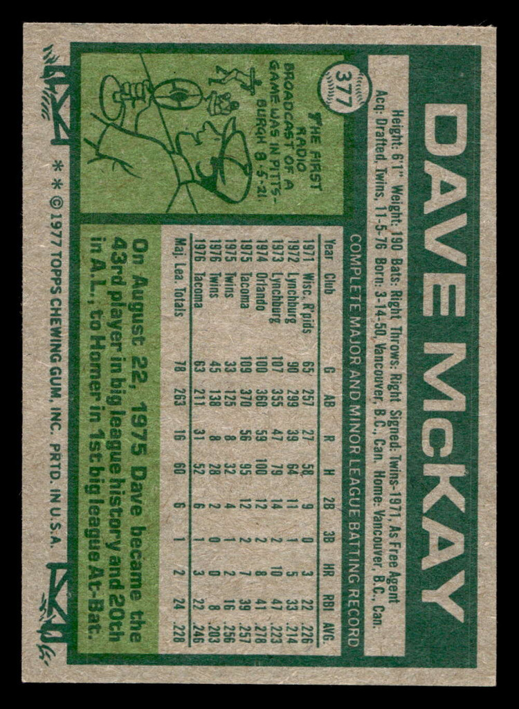 1977 Topps #377 Dave McKay Ex-Mint  ID: 517301