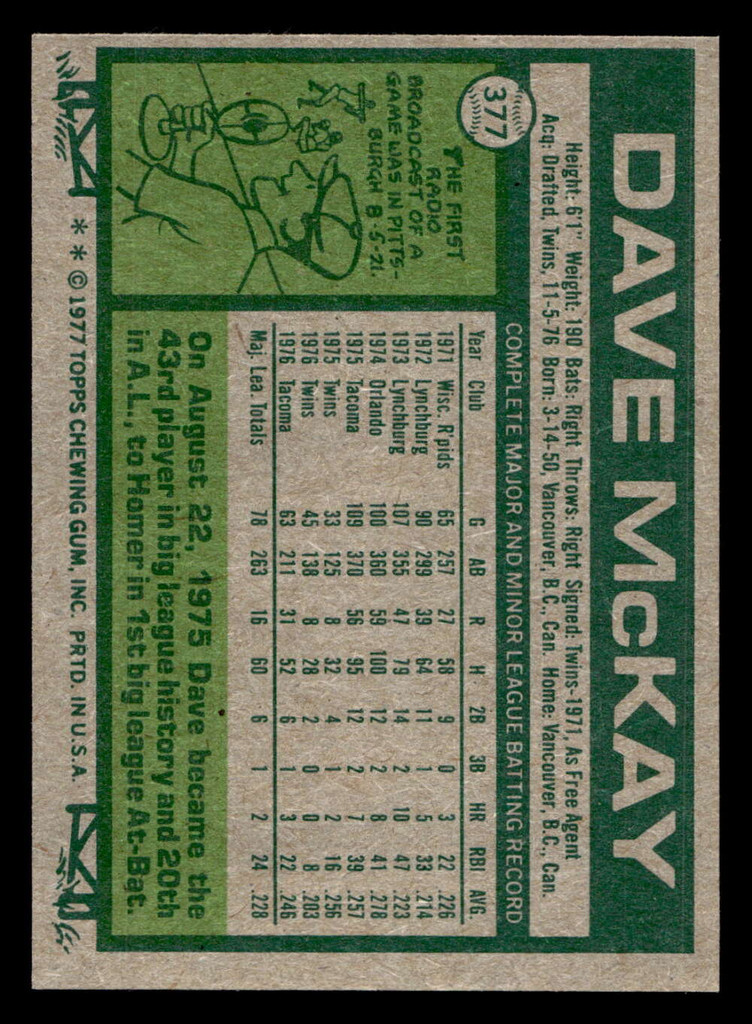 1977 Topps #377 Dave McKay Near Mint  ID: 517303