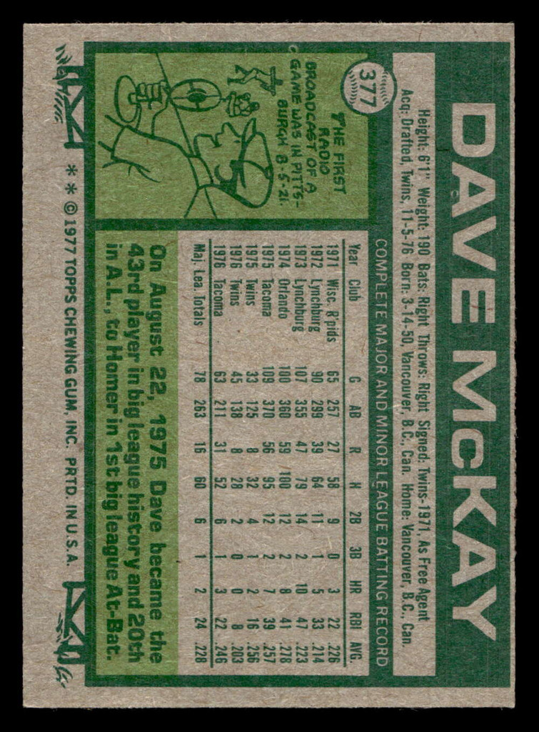 1977 Topps #377 Dave McKay Ex-Mint  ID: 517304