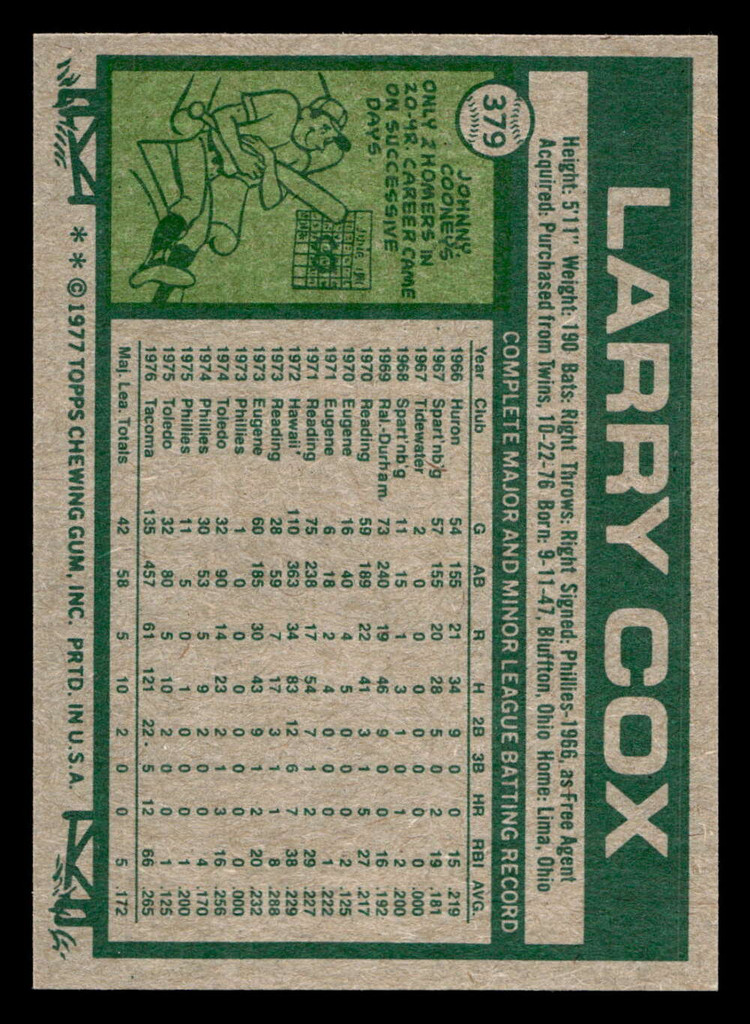 1977 Topps #379 Larry Cox Near Mint+ RC Rookie 