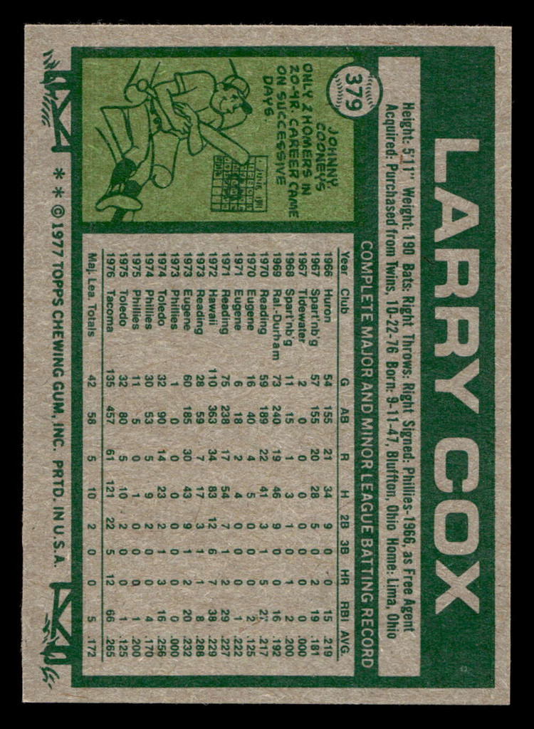 1977 Topps #379 Larry Cox Near Mint RC Rookie  ID: 517311