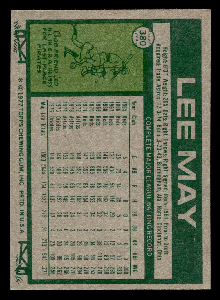 1977 Topps #380 Lee May Ex-Mint 