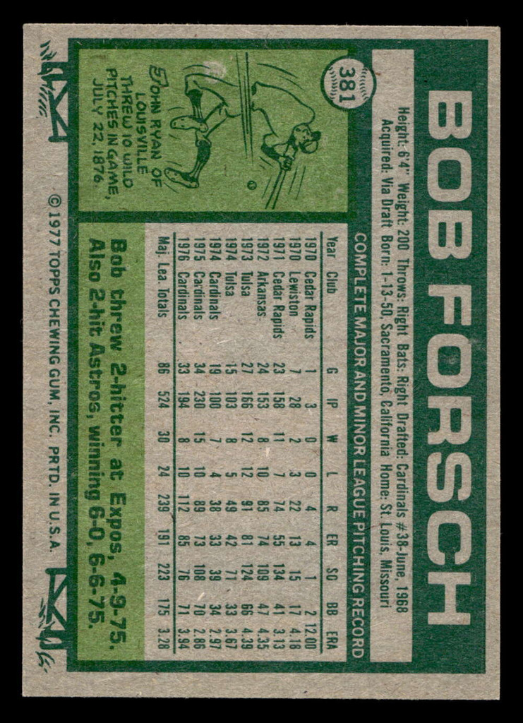 1977 Topps #381 Bob Forsch Near Mint+  ID: 517319