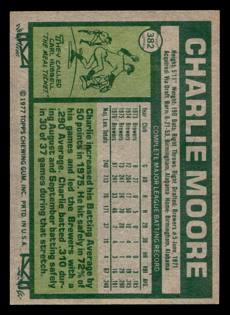1977 Topps #382 Charlie Moore Near Mint  ID: 517323