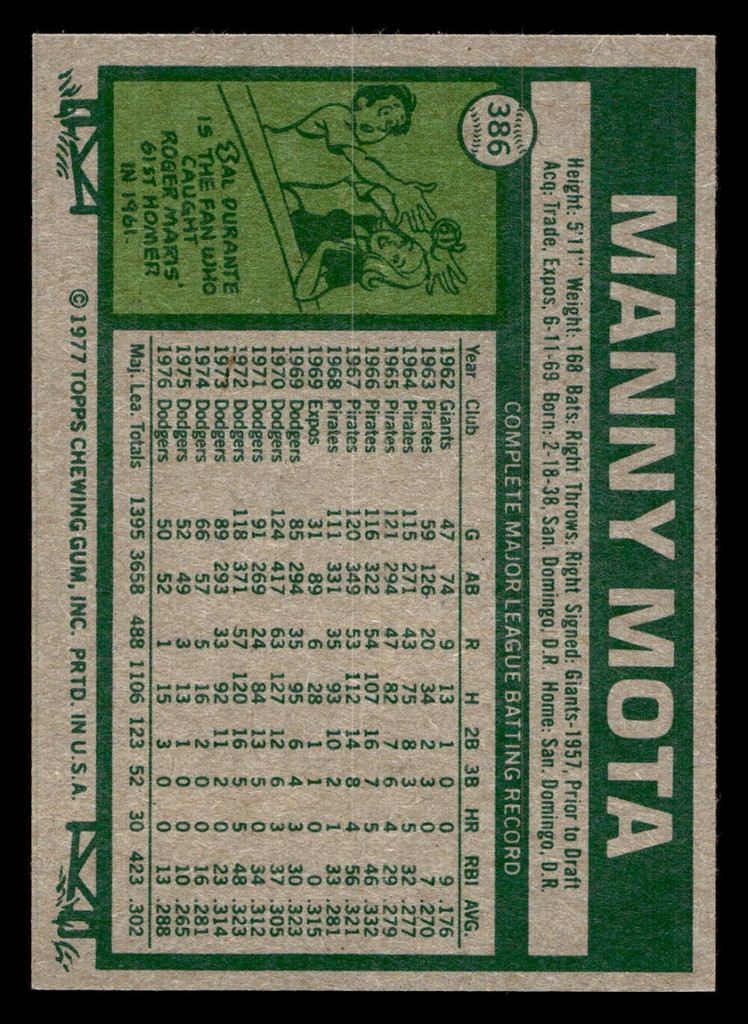 1977 Topps #386 Manny Mota Near Mint  ID: 517338