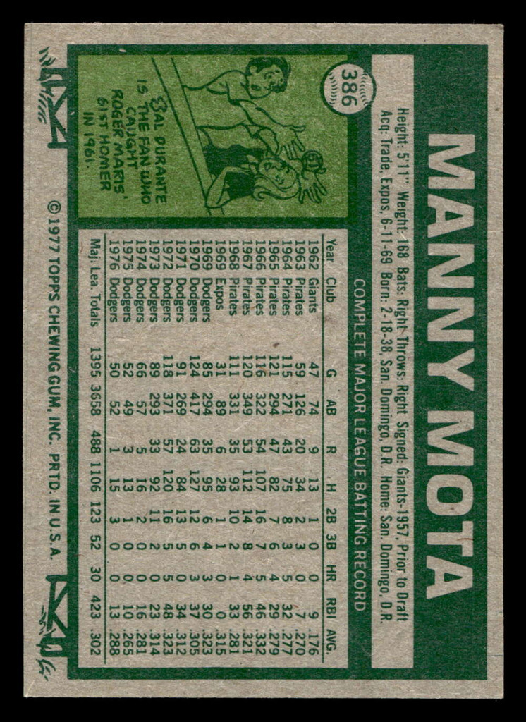 1977 Topps #386 Manny Mota Near Mint  ID: 517339