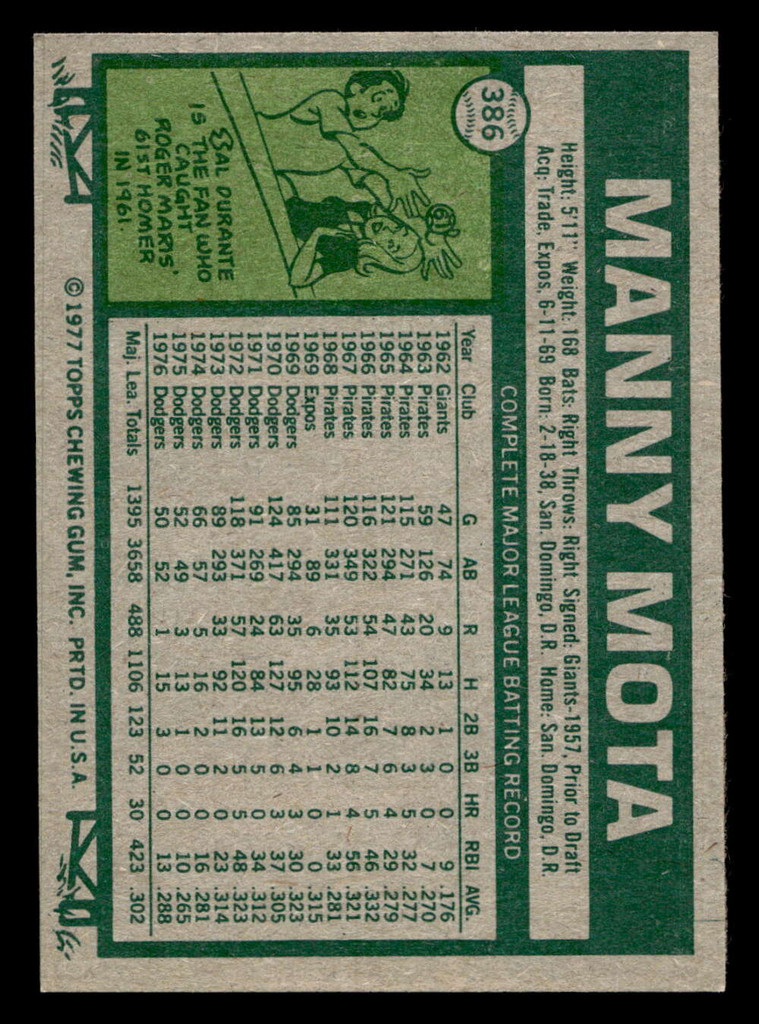 1977 Topps #386 Manny Mota Near Mint  ID: 517340