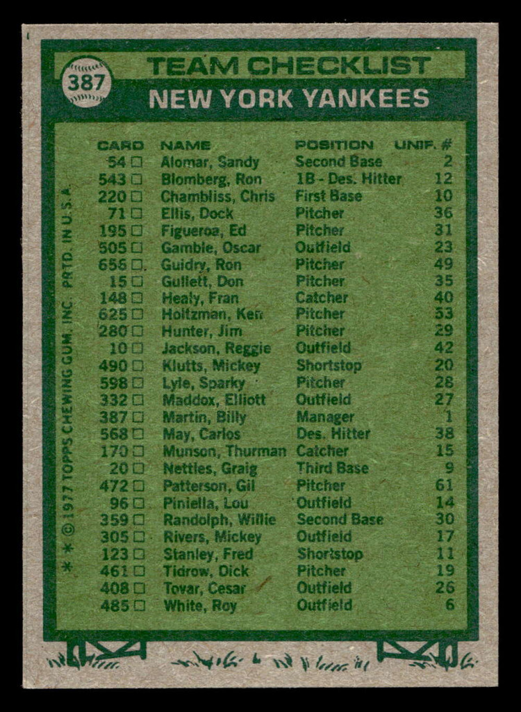 1977 Topps #387 Billy Martin MG Ex-Mint  ID: 517343