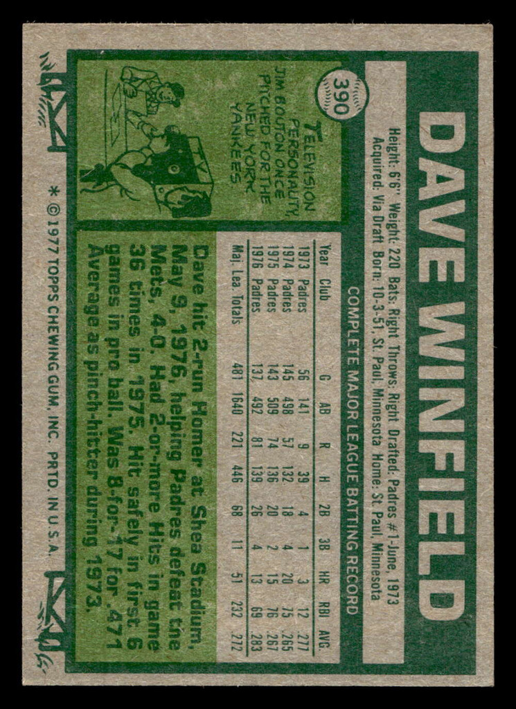 1977 Topps #390 Dave Winfield Near Mint  ID: 517356