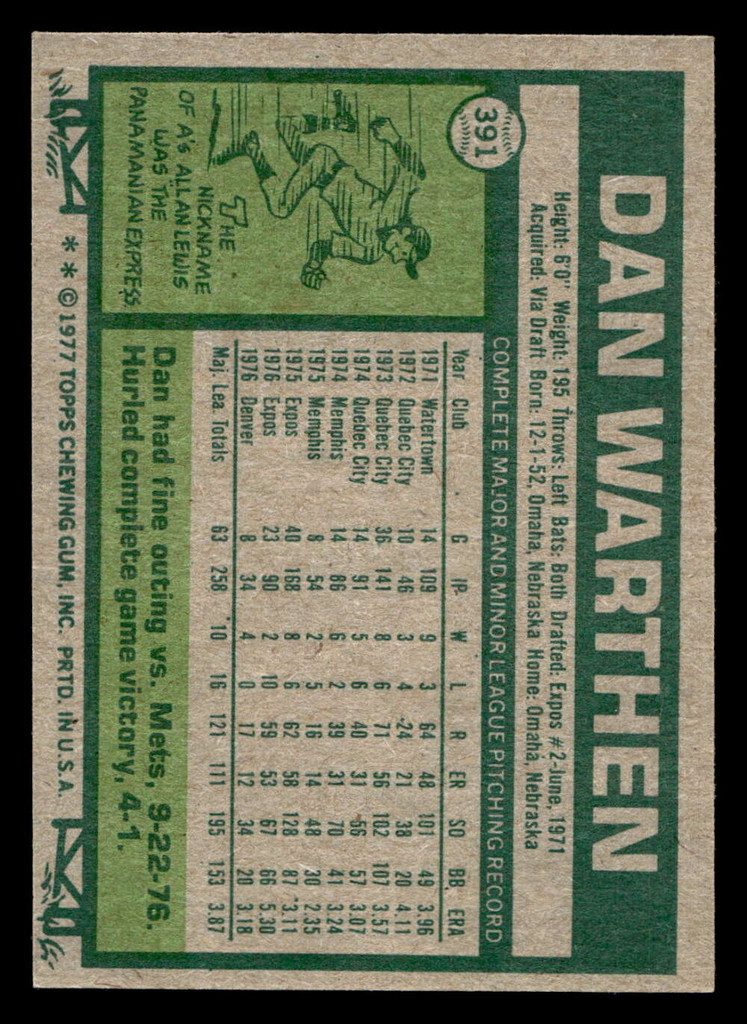 1977 Topps #391 Dan Warthen Near Mint  ID: 517358