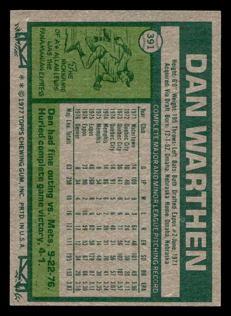 1977 Topps #391 Dan Warthen Near Mint  ID: 517359