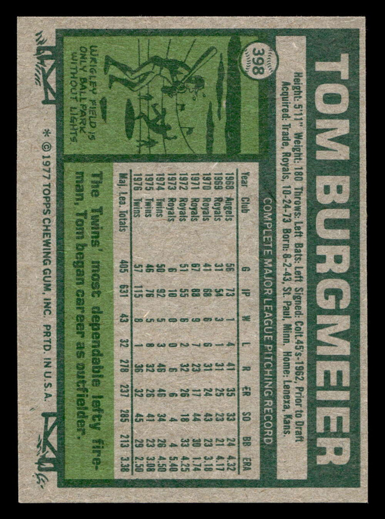 1977 Topps #398 Tom Burgmeier Near Mint  ID: 517386