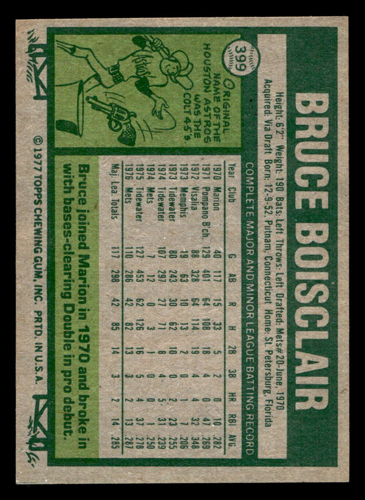 1977 Topps #399 Bruce Boisclair Near Mint RC Rookie  ID: 517390