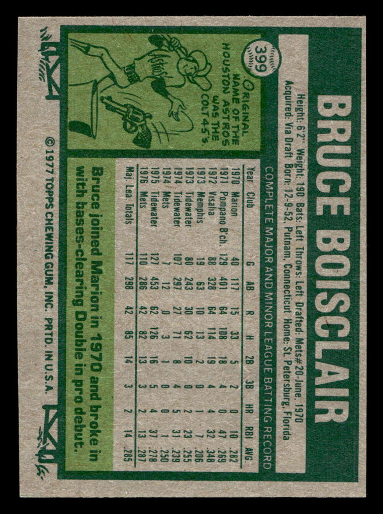 1977 Topps #399 Bruce Boisclair Near Mint RC Rookie  ID: 517392