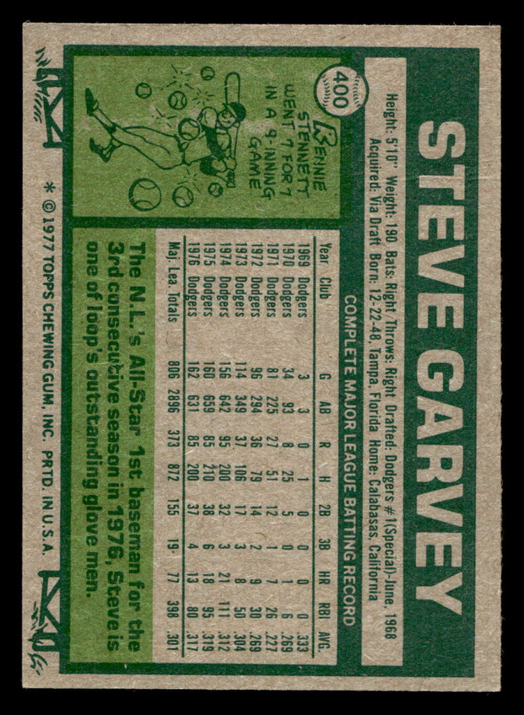 1977 Topps #400 Steve Garvey Very Good  ID: 517395