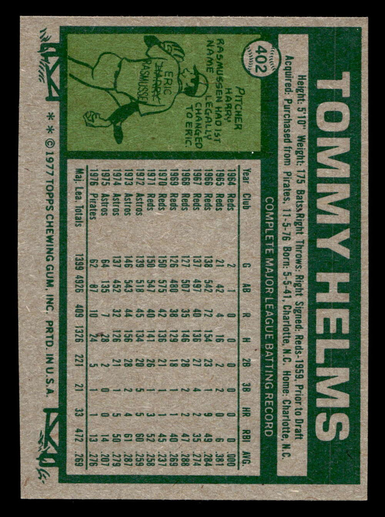 1977 Topps #402 Tommy Helms Ex-Mint 