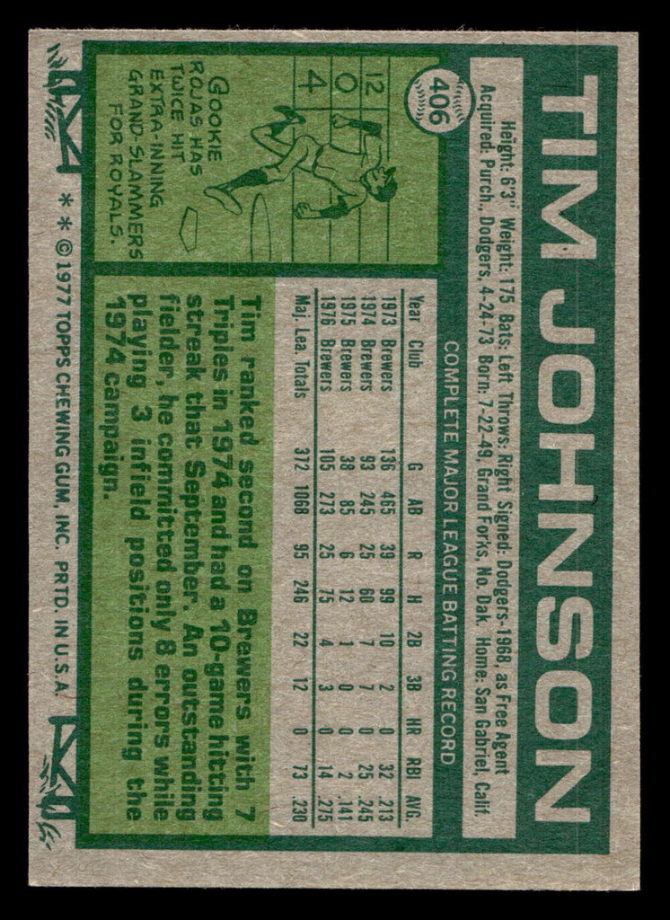1977 Topps #406 Tim Johnson Near Mint  ID: 517420
