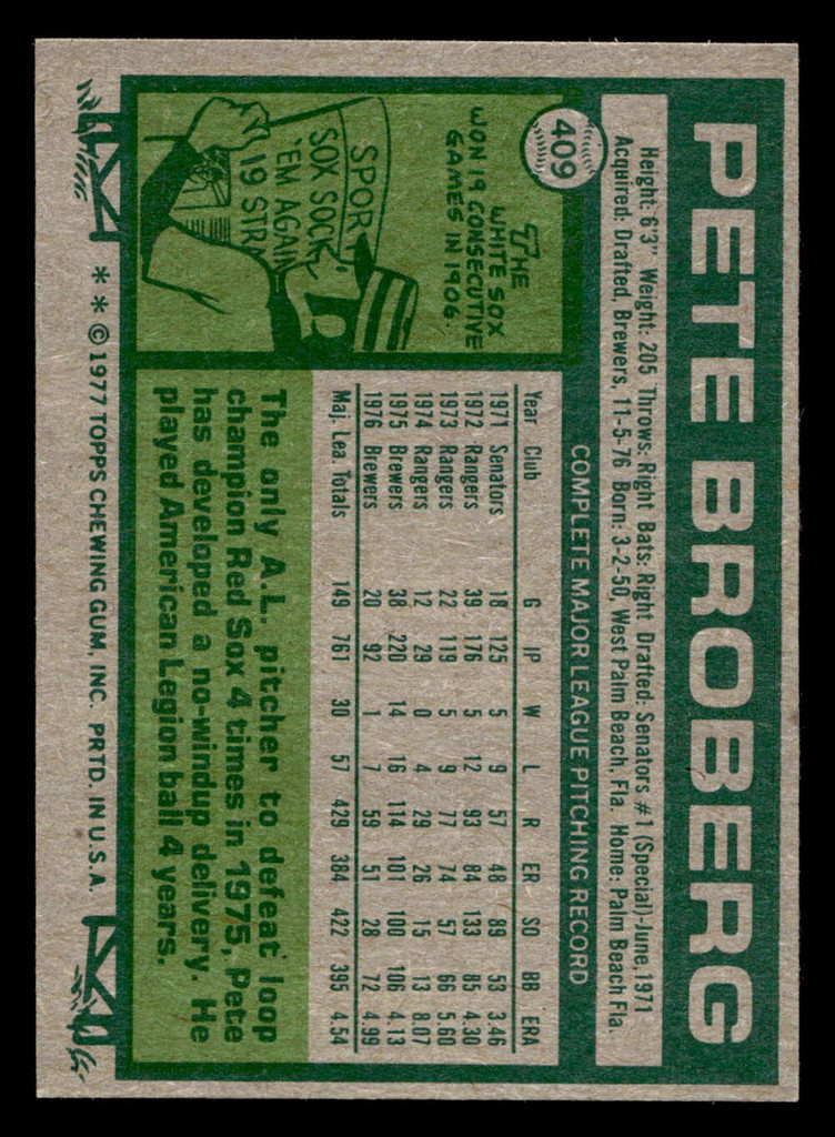 1977 Topps #409 Pete Broberg Near Mint+  ID: 517430