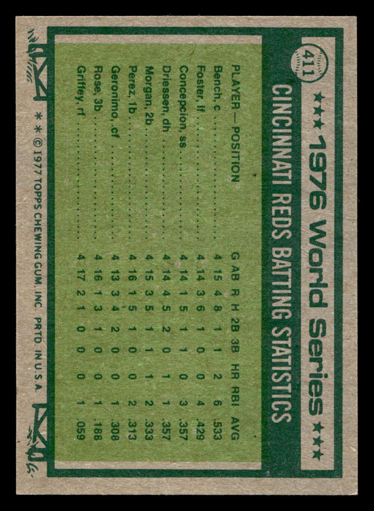 1977 Topps #411 World Series Near Mint  ID: 517437