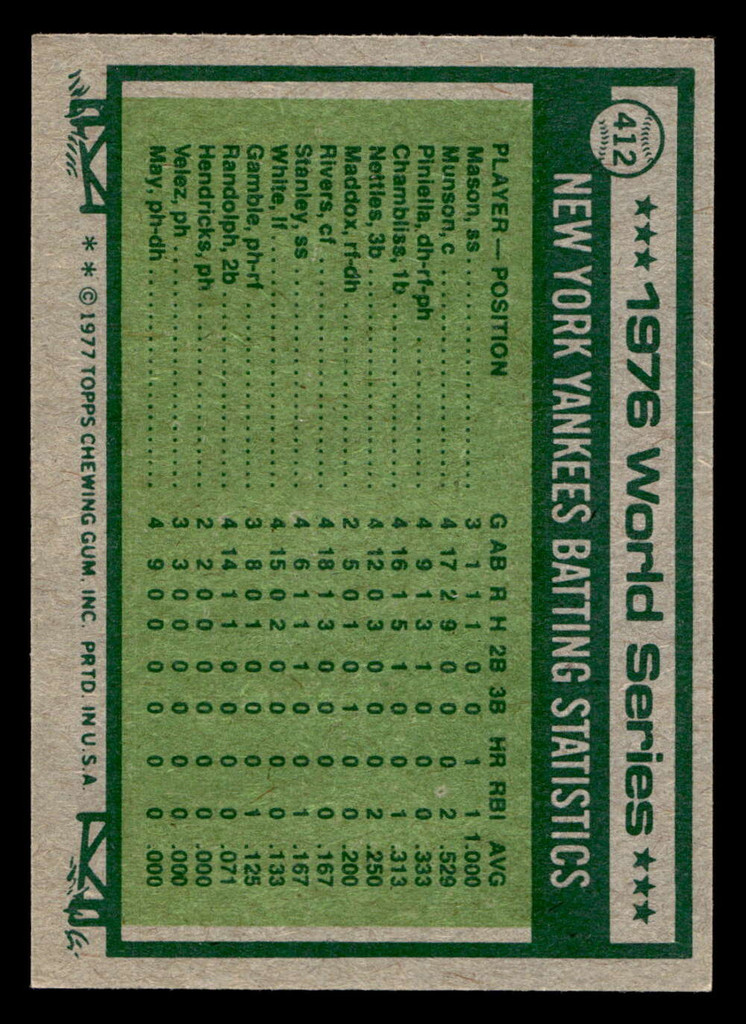 1977 Topps #412 World Series Ex-Mint  ID: 517444