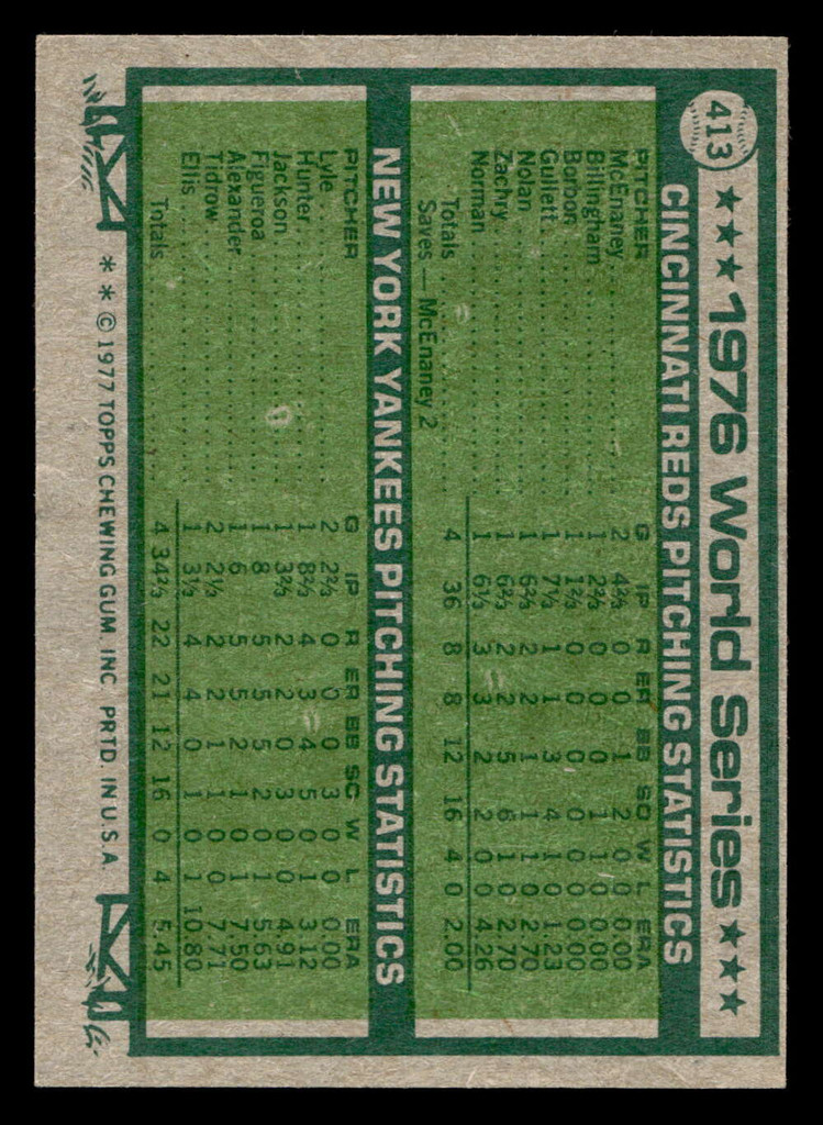 1977 Topps #413 World Series Summary Very Good 