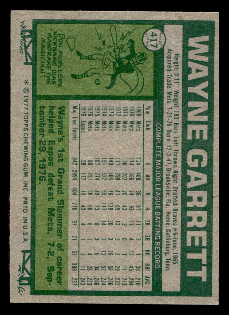 1977 Topps #417 Wayne Garrett Near Mint  ID: 517461