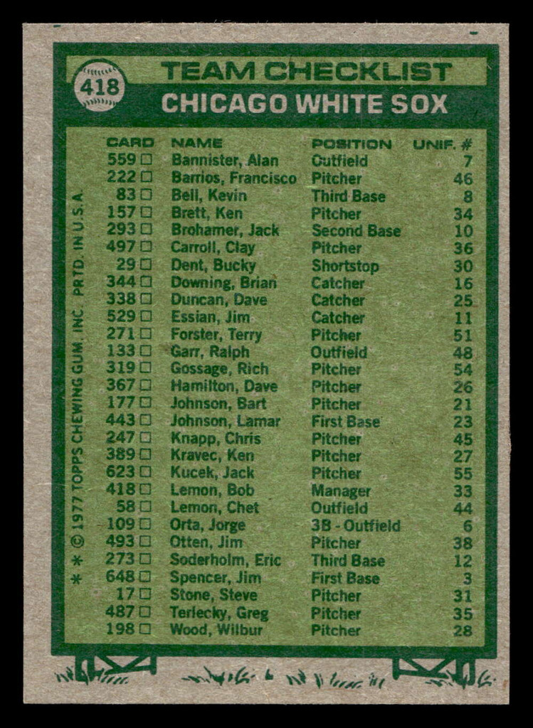 1977 Topps #418 Bob Lemon MG Very Good  ID: 517467
