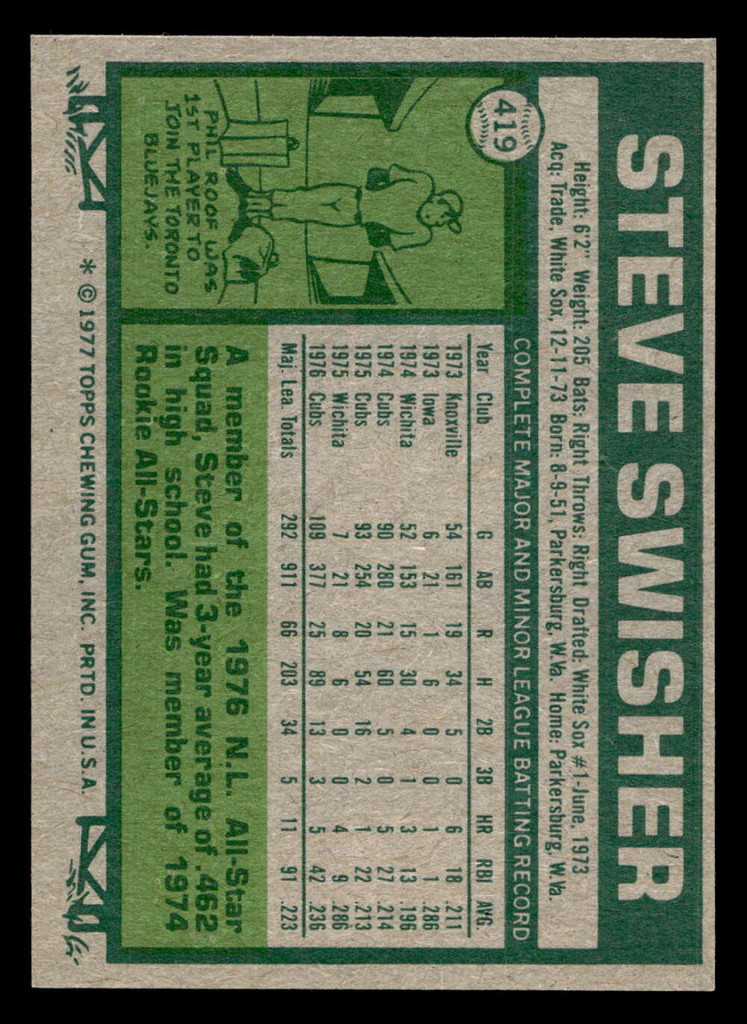 1977 Topps #419 Steve Swisher Ex-Mint  ID: 517471