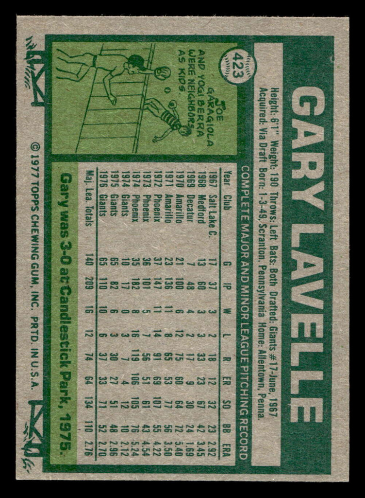 1977 Topps #423 Gary Lavelle Near Mint  ID: 517487