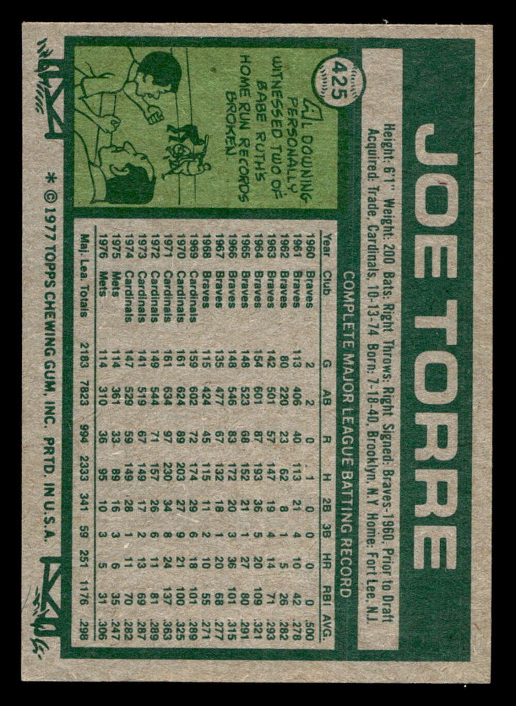1977 Topps #425 Joe Torre Ex-Mint 
