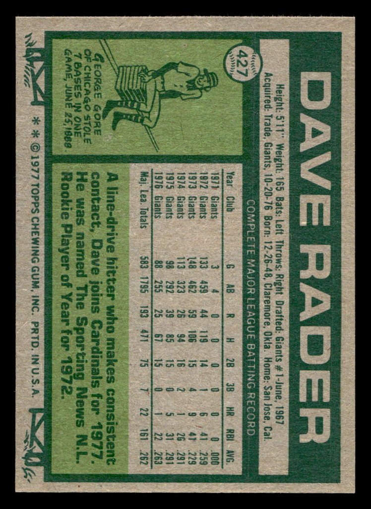 1977 Topps #427 Dave Rader Near Mint  ID: 517502