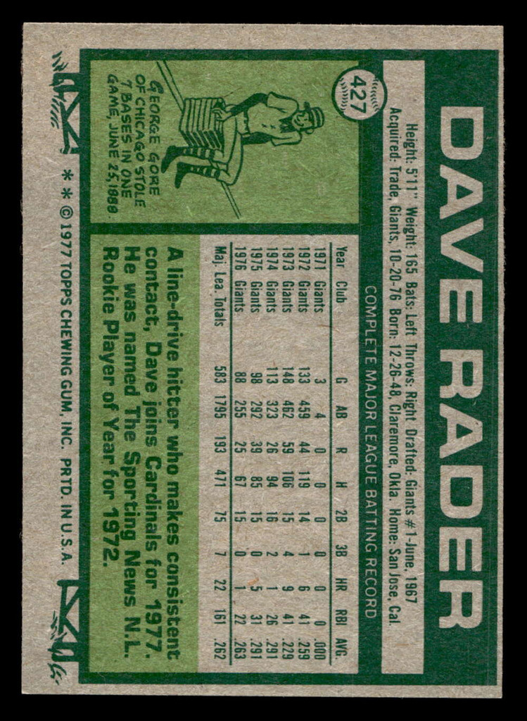 1977 Topps #427 Dave Rader Near Mint  ID: 517504