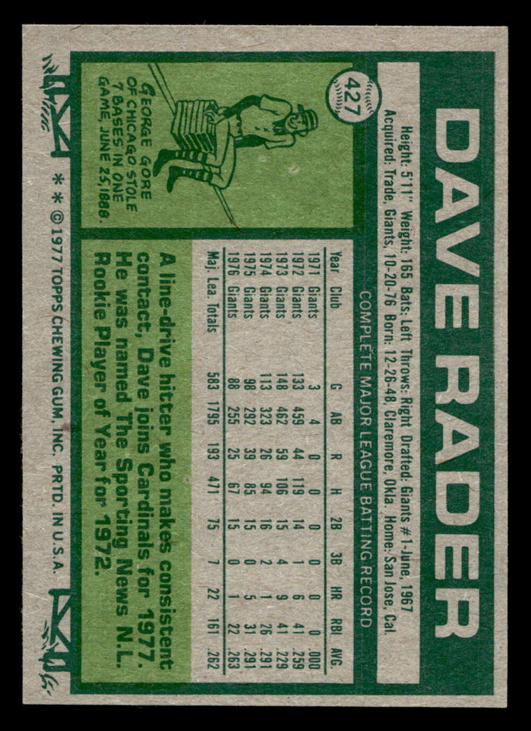 1977 Topps #427 Dave Rader Near Mint+ 