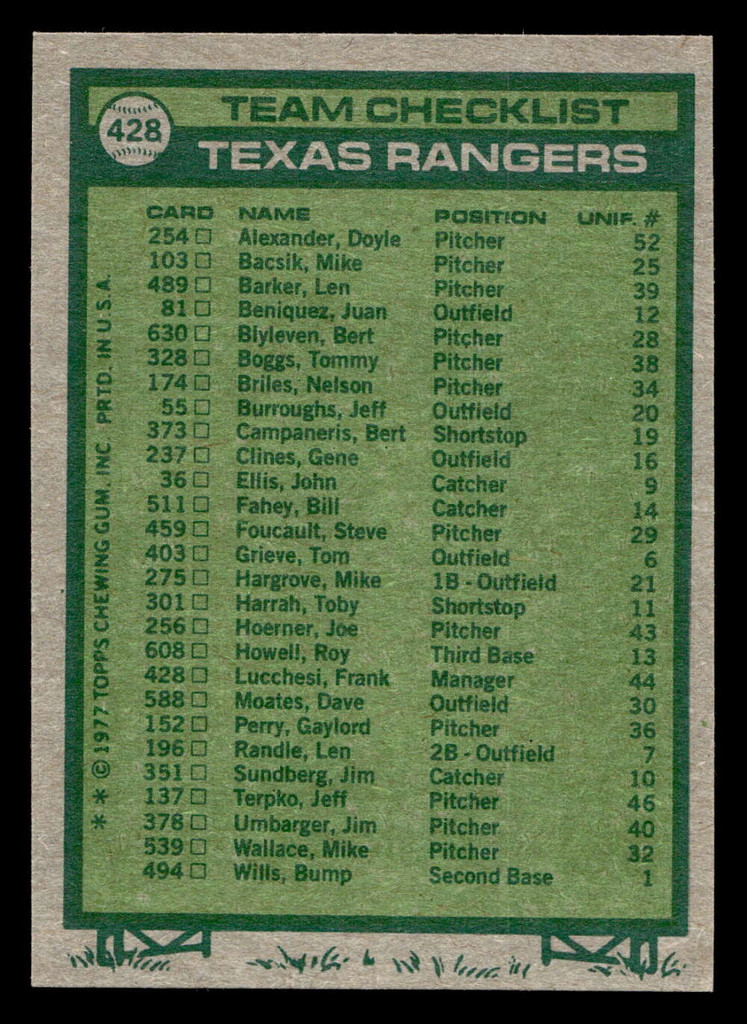 1977 Topps #428 Frank Lucchesi MG Near Mint  ID: 517506