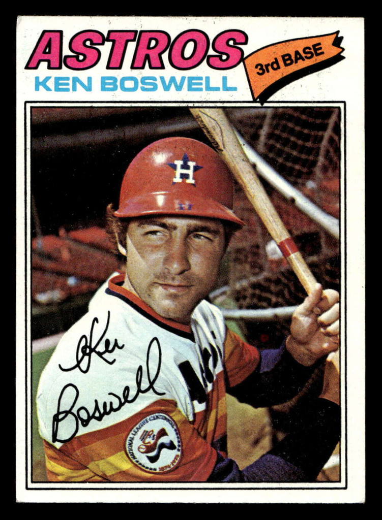 1977 Topps #429 Ken Boswell Ex-Mint  ID: 517512