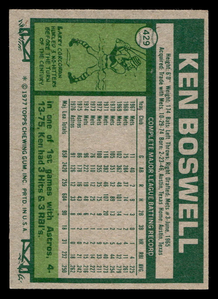 1977 Topps #429 Ken Boswell Near Mint  ID: 517513