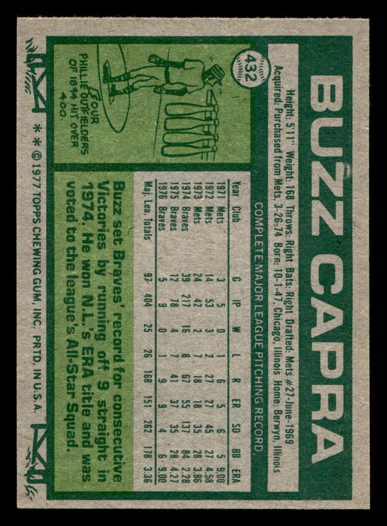 1977 Topps #432 Buzz Capra Near Mint+ 