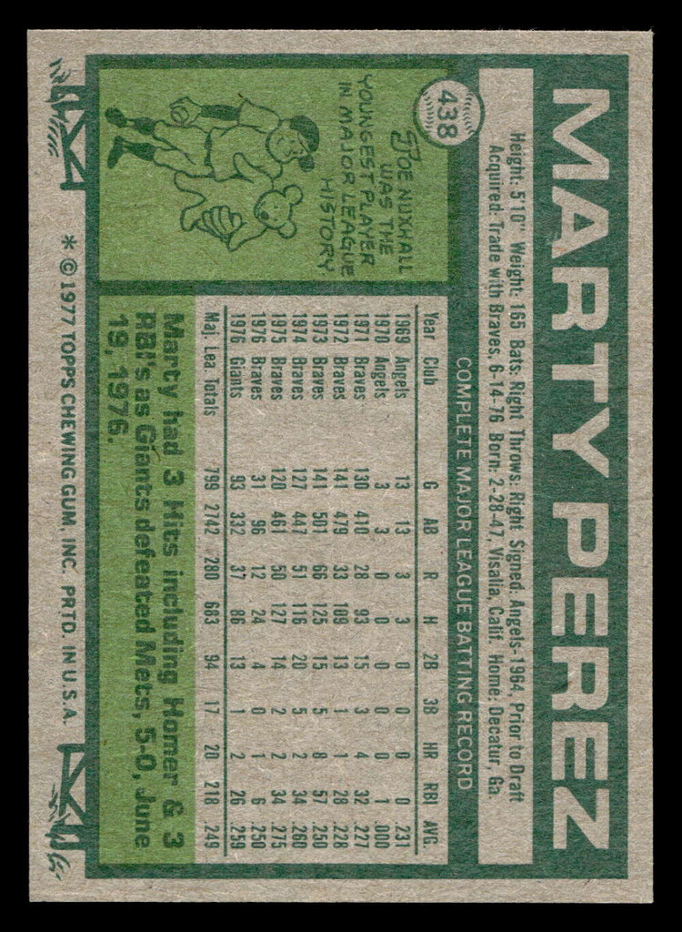 1977 Topps #438 Marty Perez Ex-Mint 