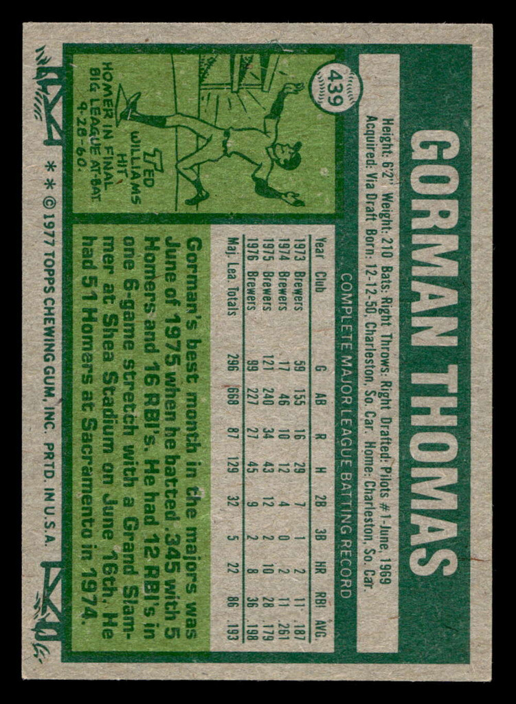 1977 Topps #439 Gorman Thomas Excellent+ 