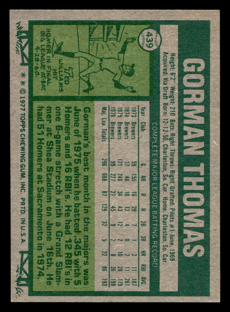 1977 Topps #439 Gorman Thomas Near Mint  ID: 517552