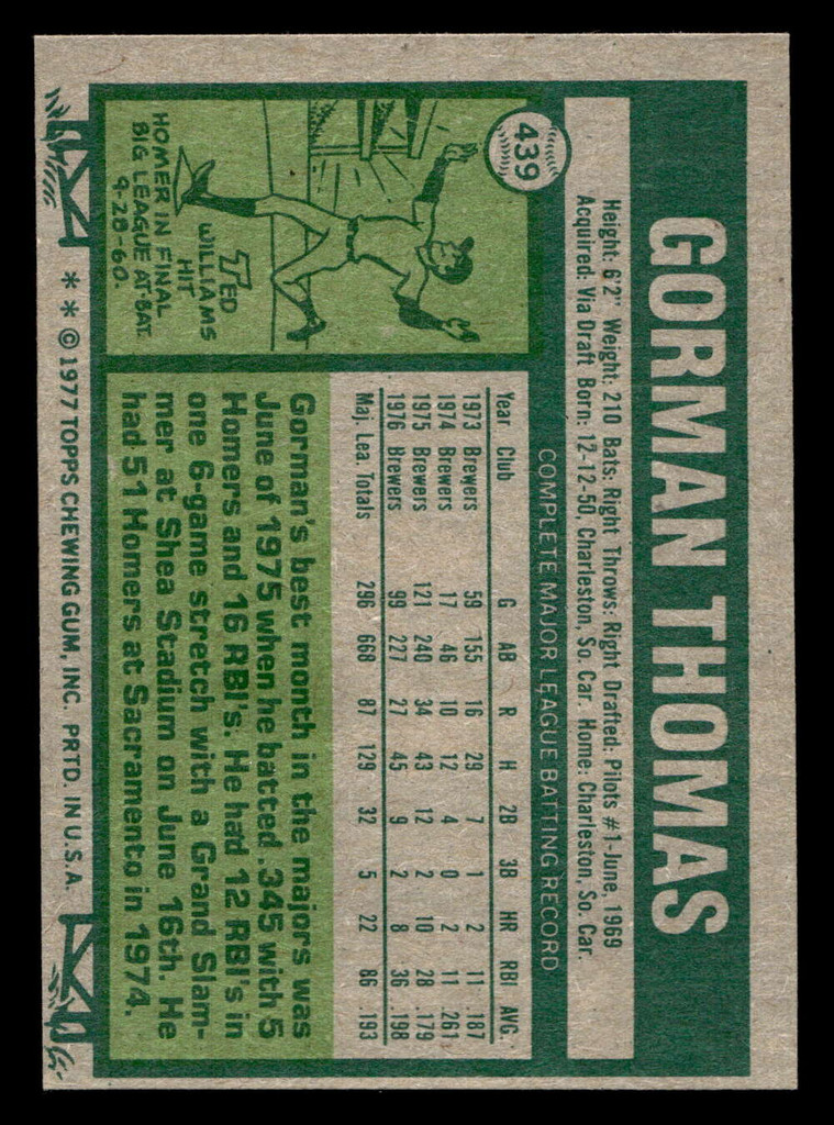 1977 Topps #439 Gorman Thomas Near Mint  ID: 517553