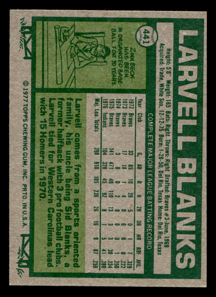 1977 Topps #441 Larvell Blanks Near Mint  ID: 517561